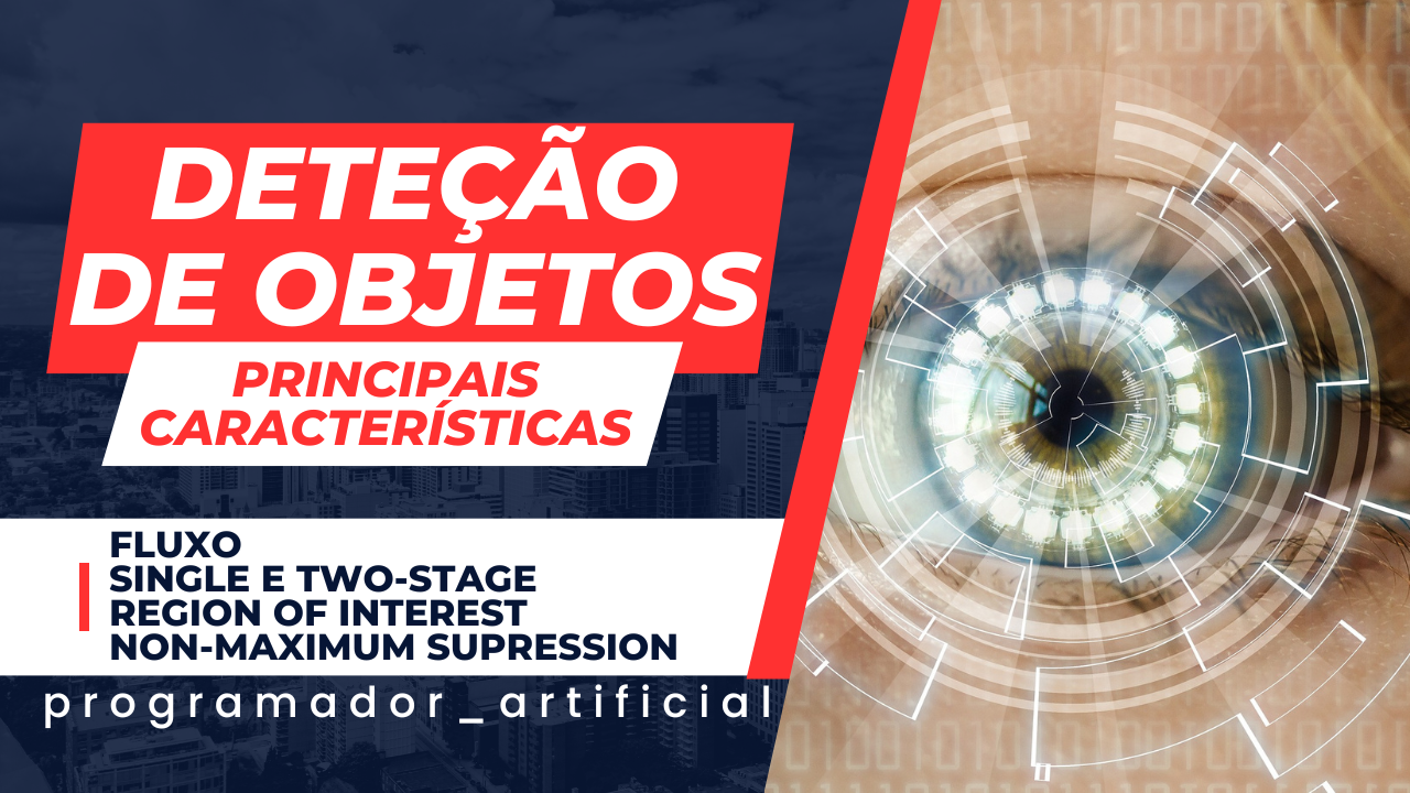 Thumbnail do vídeo no YouTube que fala o que é e como funciona detecção de objetos